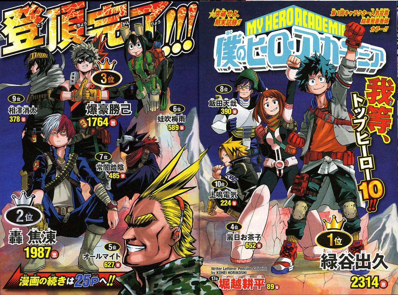 Weekly Shonen Jump #46 2015